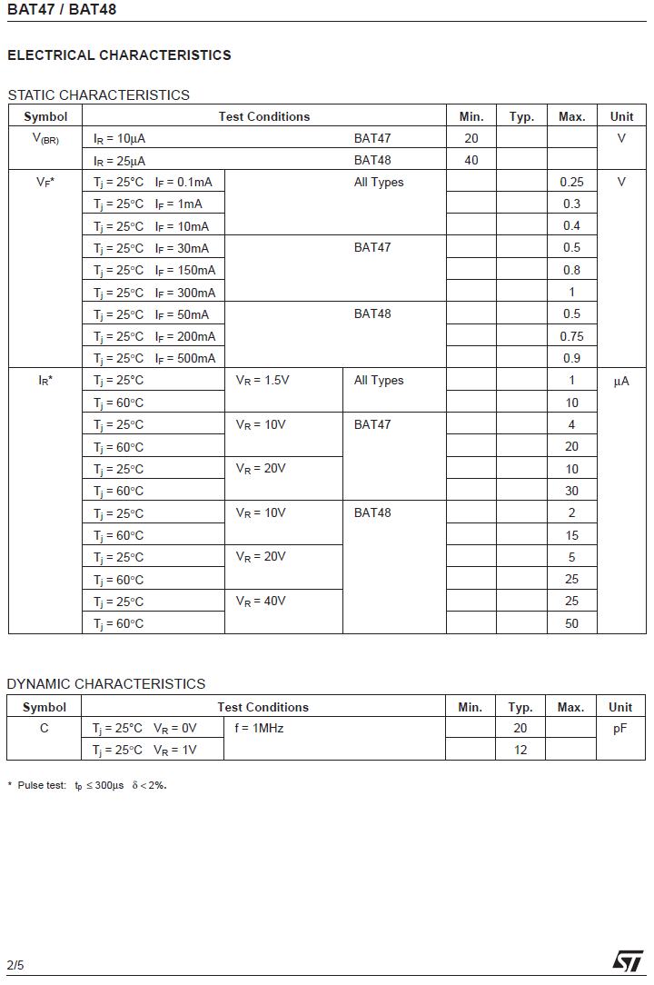 click to enlarge BAT48 Small Signal Silicon
Schottky Diode Electrical Characteristics Data Sheet Page
2