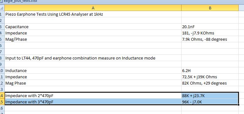 click to enlarge Technical properties of the
piezo ceramic earpiece used in the HJW Electronics crystal
set radio kit
